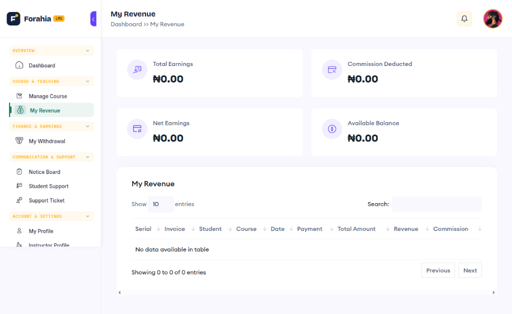 Forahia LMS Instructor View